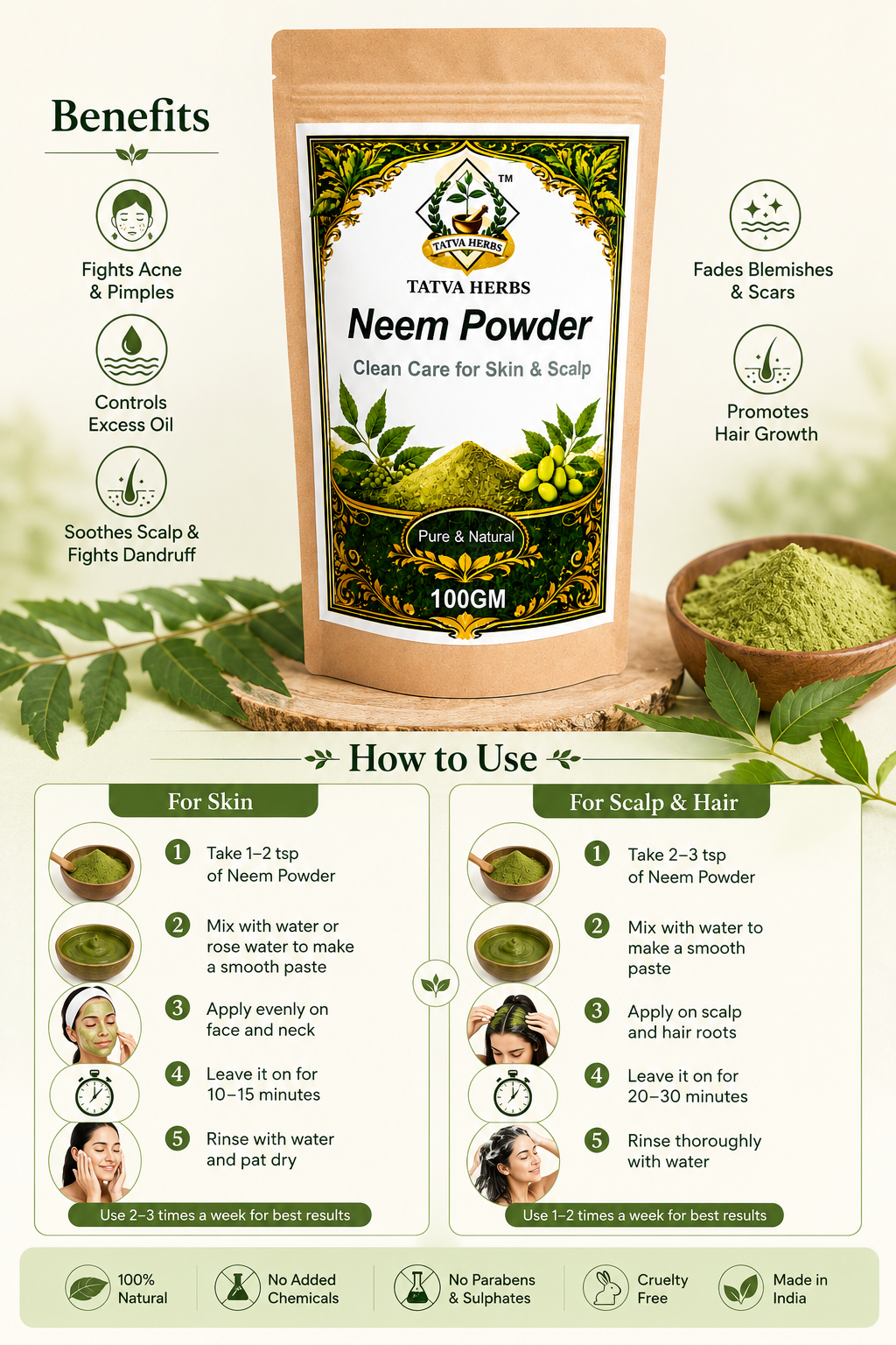 Benefits & How to Use?